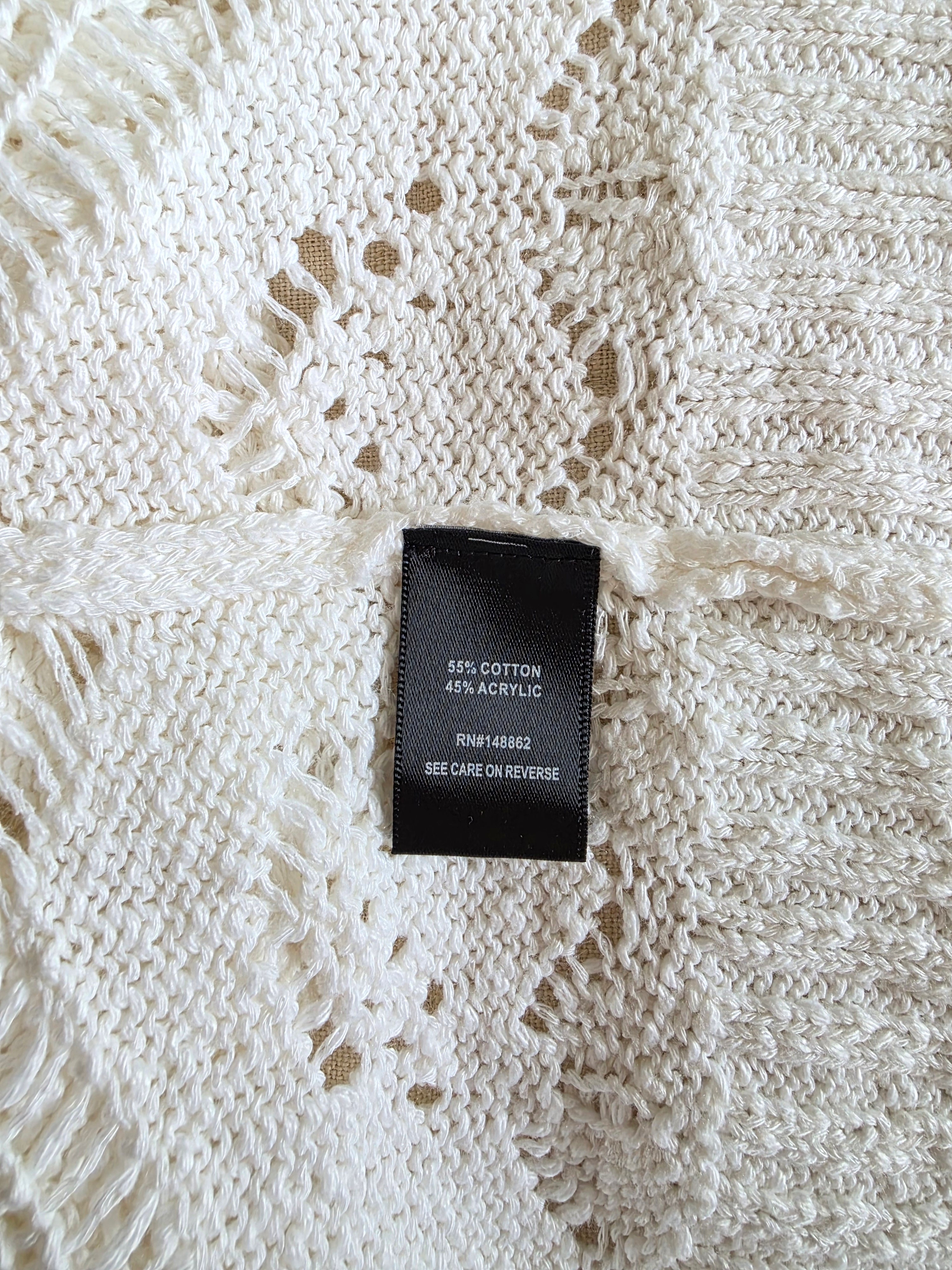 NEW Torrid Open Stitch Cardigan (3X/4X)