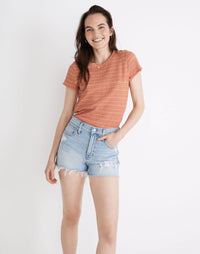 Madewell Perfect Jean Shorts (33)