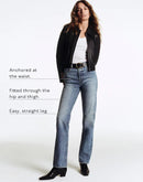 Madewell The Longline Straight Jean (24)